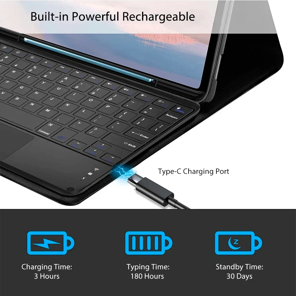 Etui na Lenovo Tab M10 FHD Plu – Lenovo Tablet Plus Accessories recenzja i cena