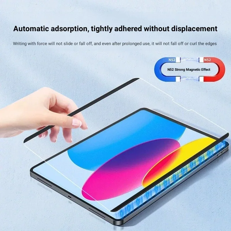 Jak folia papierowa dla Lenovo – Lenovo Tablet Plus Accessories recenzja i cena
